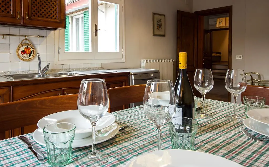 Servi Terrace Apartment Florence
