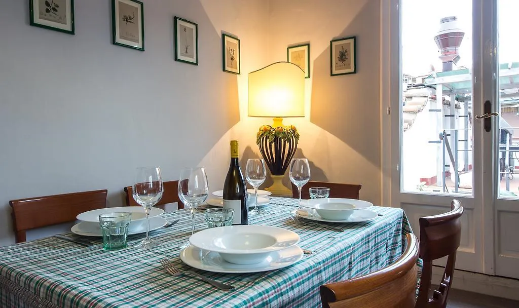 Servi Terrace Apartment Florence Italy