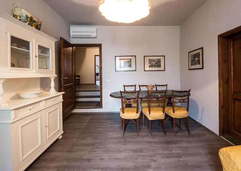 Servi Terrace Apartment Florence Italy
