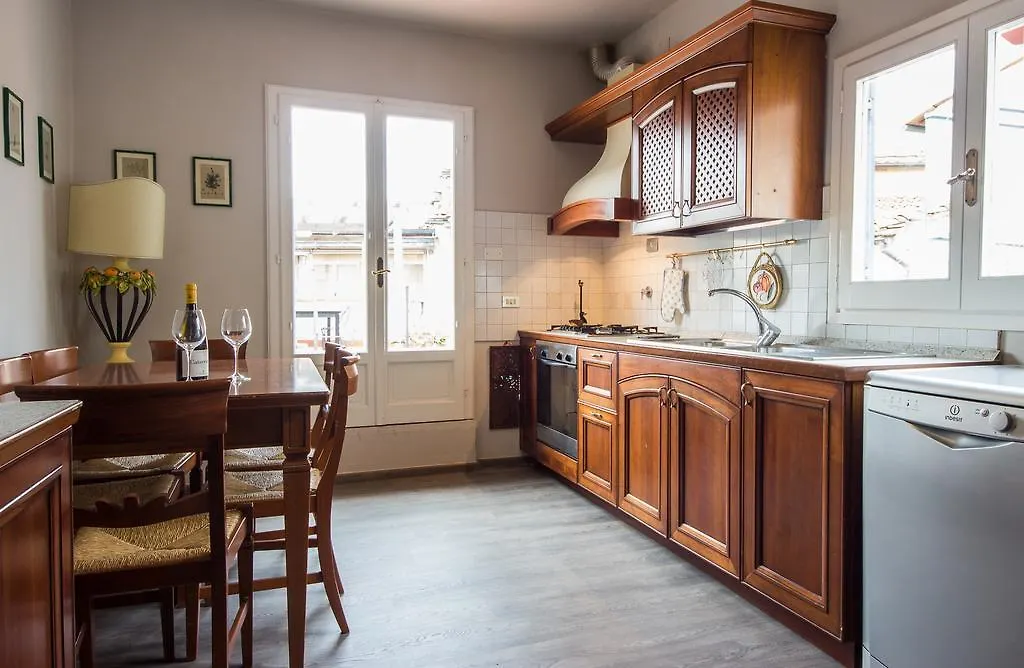 Servi Terrace Apartment Florence Italy