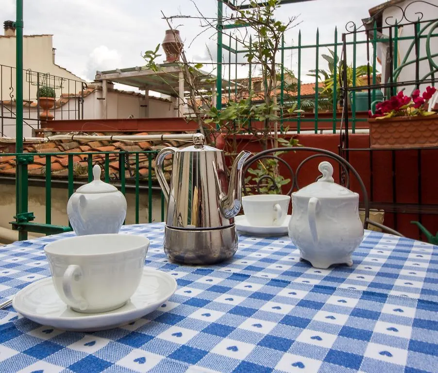 Servi Terrace Apartment Florence Italy